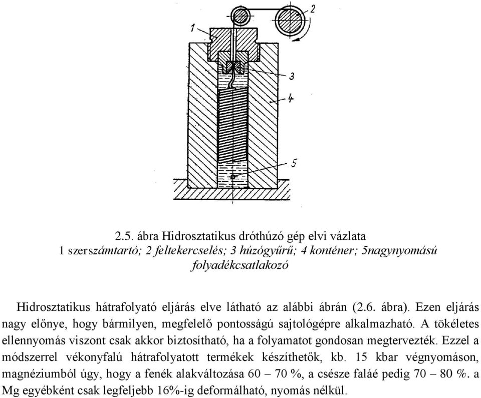 A tökéletes ellennyomás viszont csak akkor biztosítható, ha a folyamatot gondosan megtervezték.