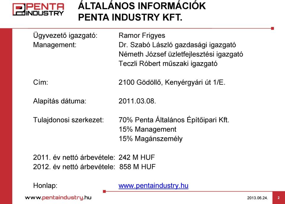 Gödöllő, Kenyérgyári út 1/E. Alapítás dátuma: 2011.03.08.
