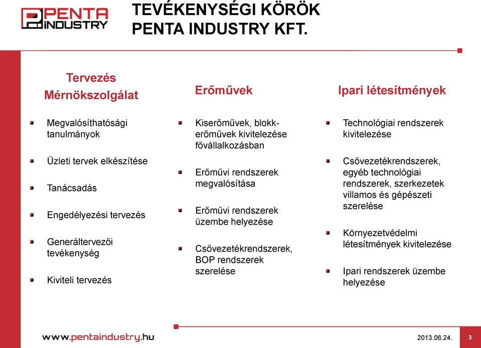 megvalósítása Erőművi rendszerek üzembe helyezése Csővezetékrendszerek, BOP rendszerek szerelése Technológiai rendszerek kivitelezése