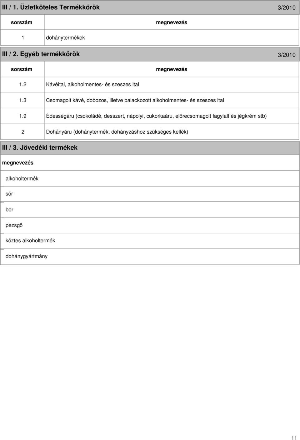 3 Csomagolt kávé, dobozos, illetve palackozott alkoholmentes- és szeszes ital 1.