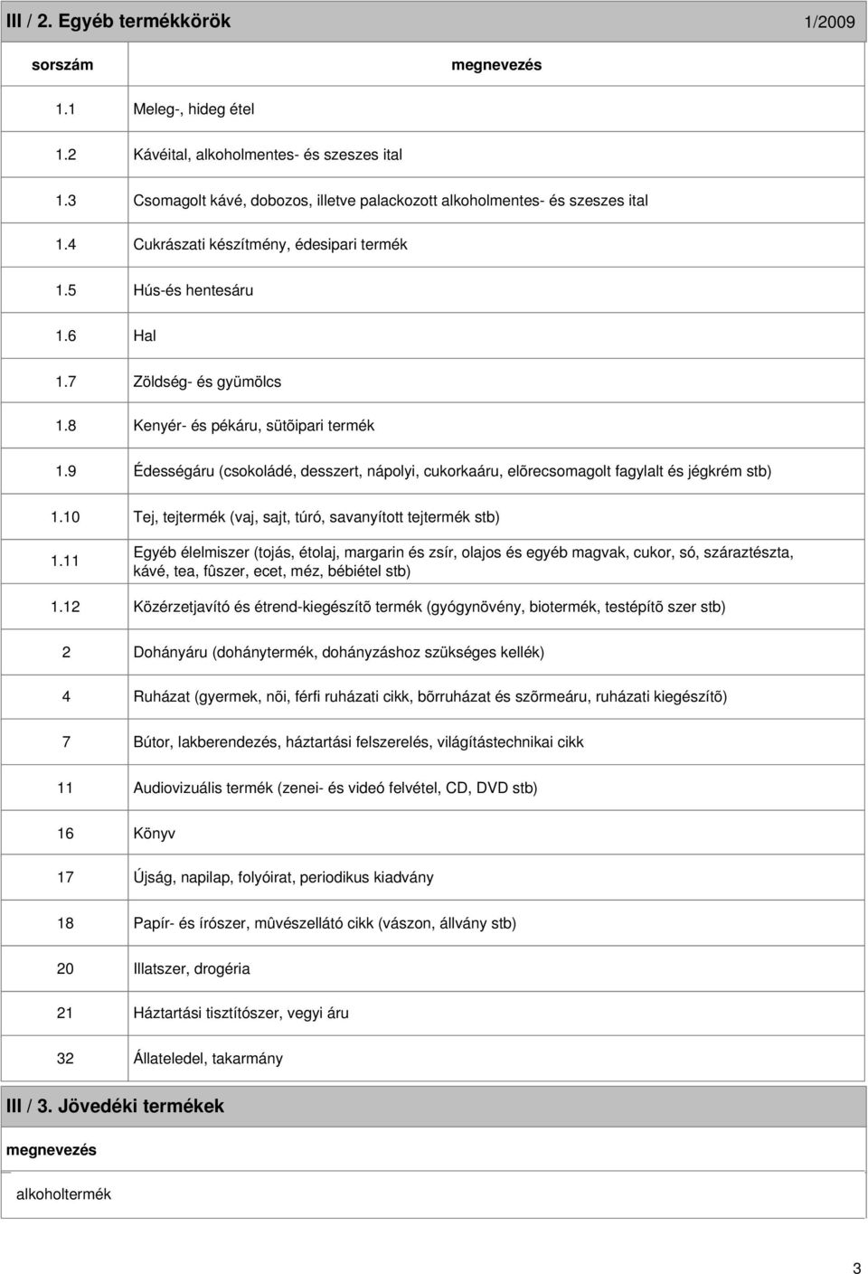 8 Zöldség- és gyümölcs Kenyér- és pékáru, sütõipari termék 1.9 Édességáru (csokoládé, desszert, nápolyi, cukorkaáru, elõrecsomagolt fagylalt és jégkrém stb) 1.10 1.11 1.