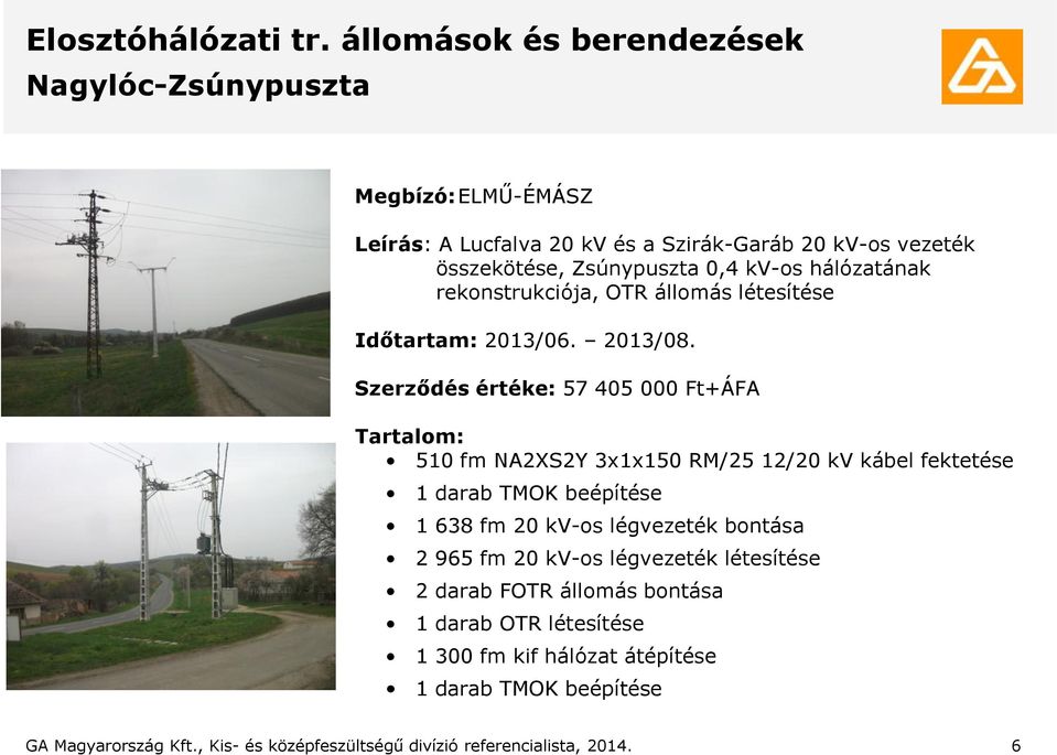 hálózatának rekonstrukciója, OTR állomás létesítése Időtartam: 2013/06. 2013/08.