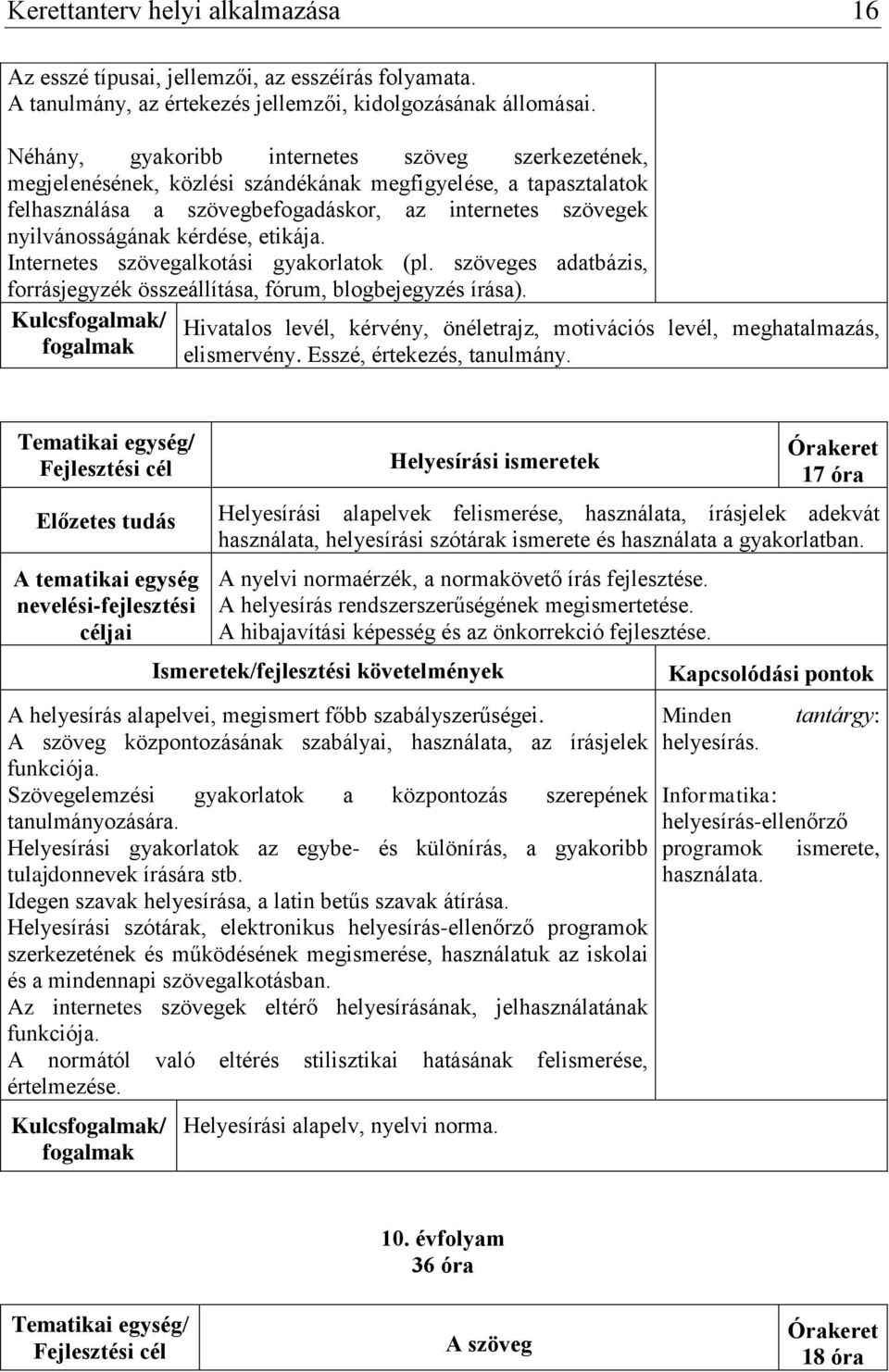 kérdése, etikája. Internetes szövegalkotási gyakorlatok (pl. szöveges adatbázis, forrásjegyzék összeállítása, fórum, blogbejegyzés írása).