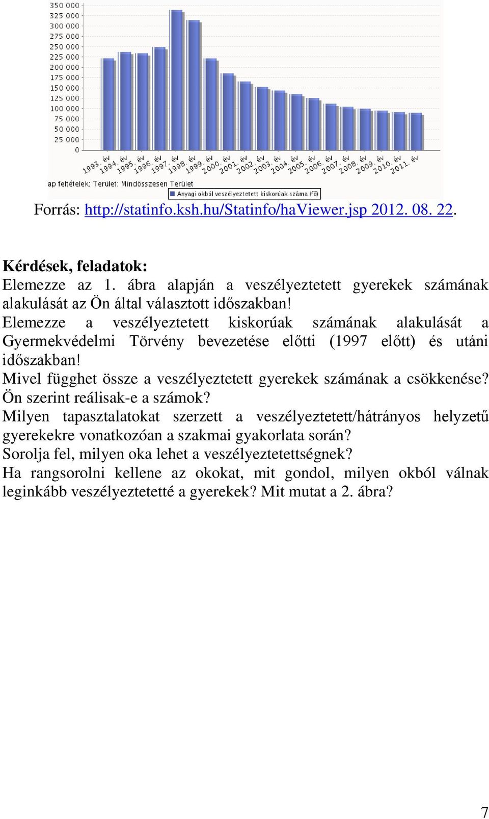 Elemezze a veszélyeztetett kiskorúak számának alakulását a Gyermekvédelmi Törvény bevezetése előtti (1997 előtt) és utáni időszakban!