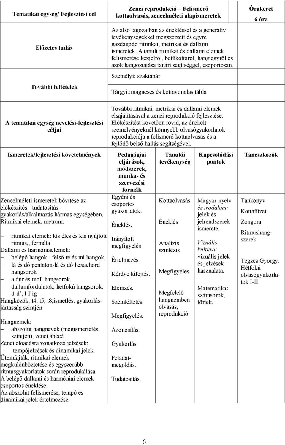 :mágneses és kottavonalas tábla 6 óra A tematikai egység nevelési-fejlesztési céljai Ismeretek/fejlesztési követelmények Zeneelméleti ismeretek bővítése az előkészítés - tudatosítás -