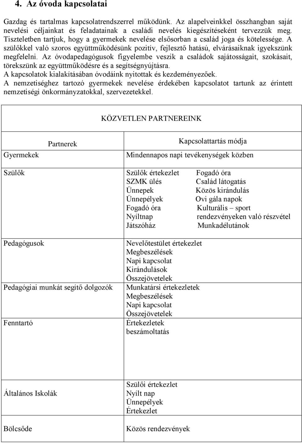 Az óvodapedagógusok figyelembe veszik a családok sajátosságait, szokásait, törekszünk az együttműködésre és a segítségnyújtásra. A kapcsolatok kialakításában óvodáink nyitottak és kezdeményezőek.