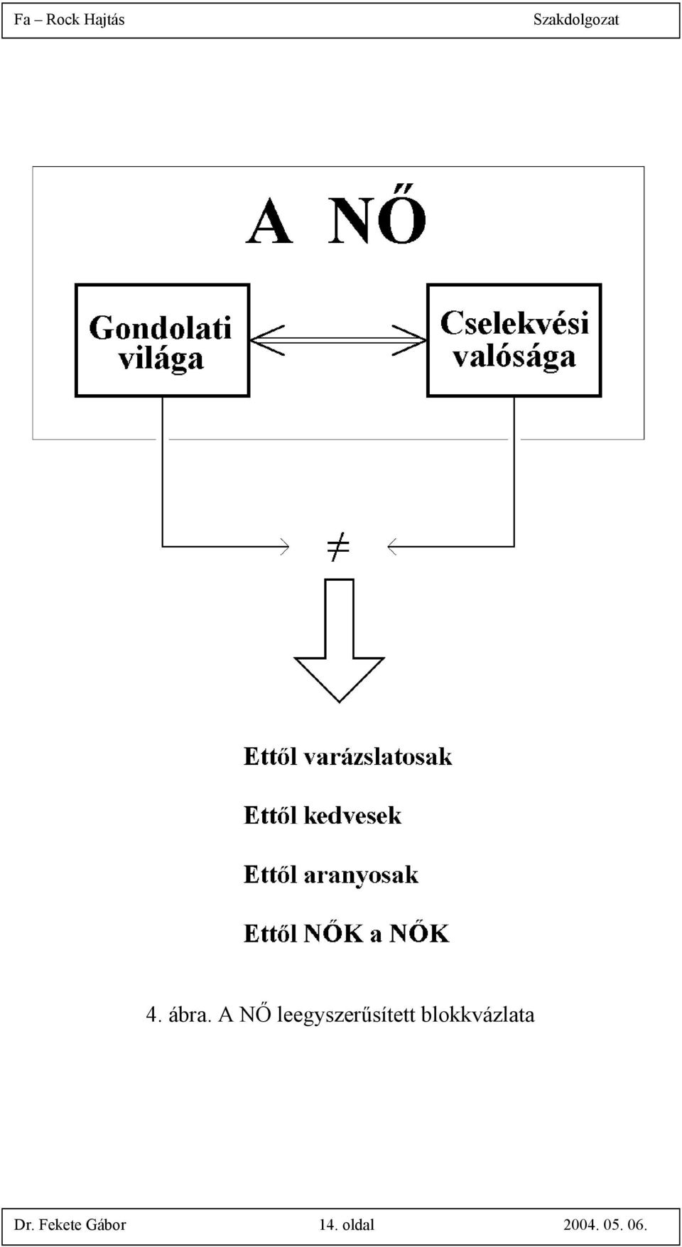 leegyszerűsített