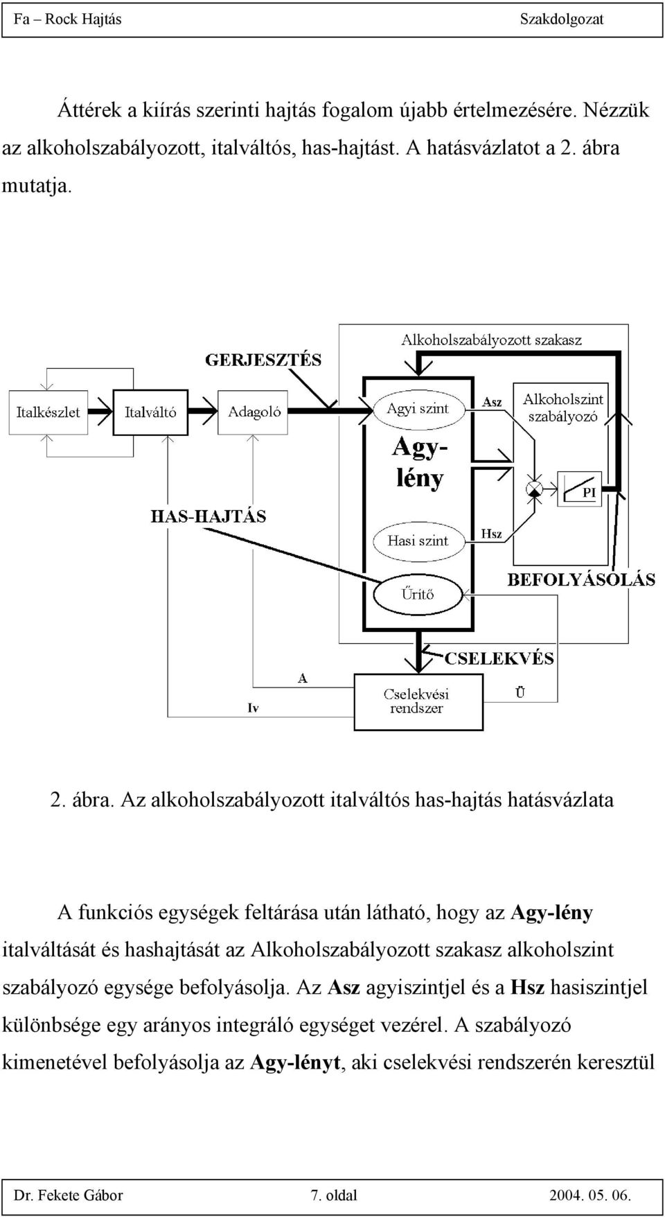 Az alkoholszabályozott italváltós has-hajtás hatásvázlata A funkciós egységek feltárása után látható, hogy az Agy-lény italváltását és hashajtását az