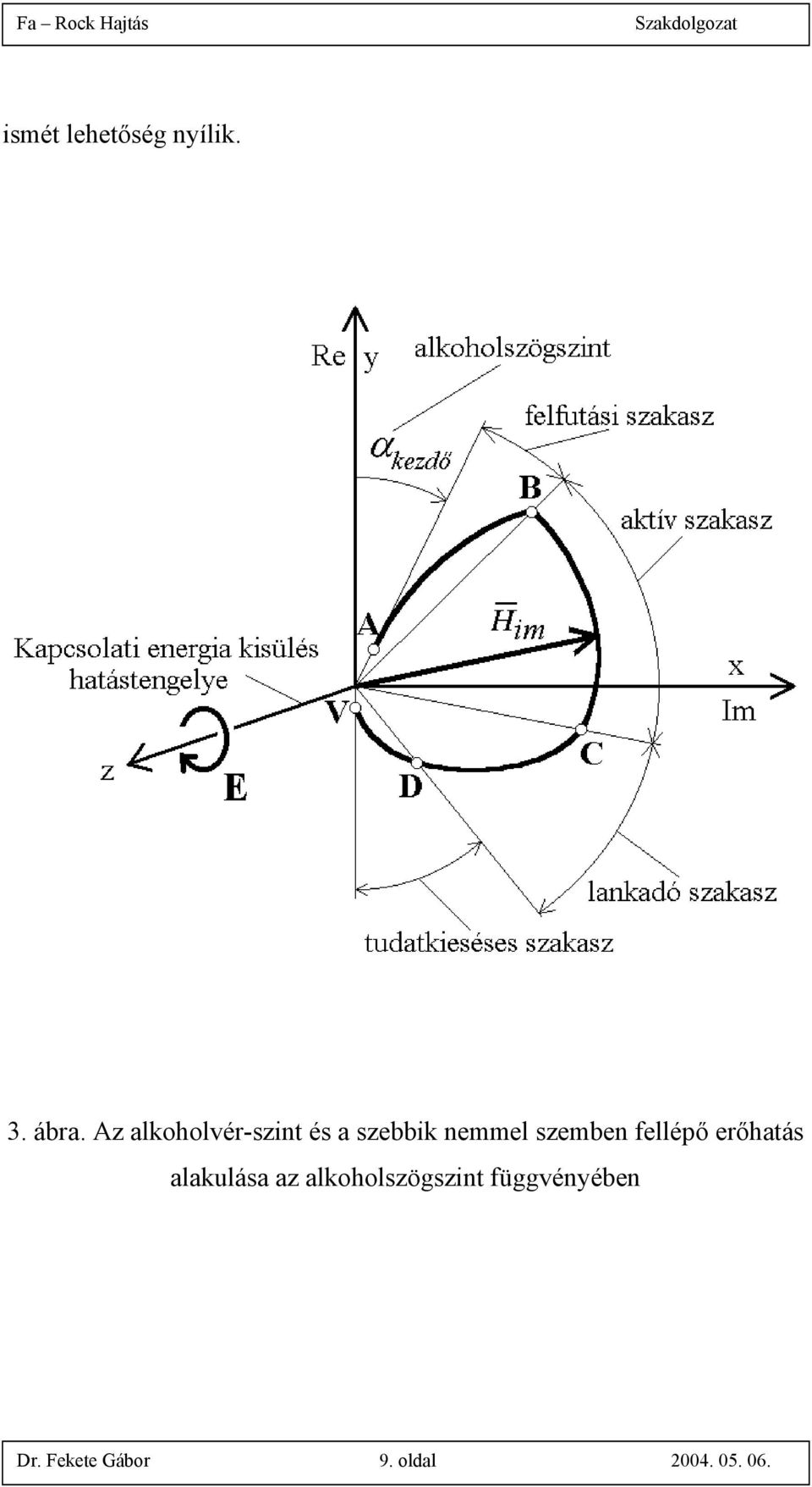 szemben fellépő erőhatás alakulása az