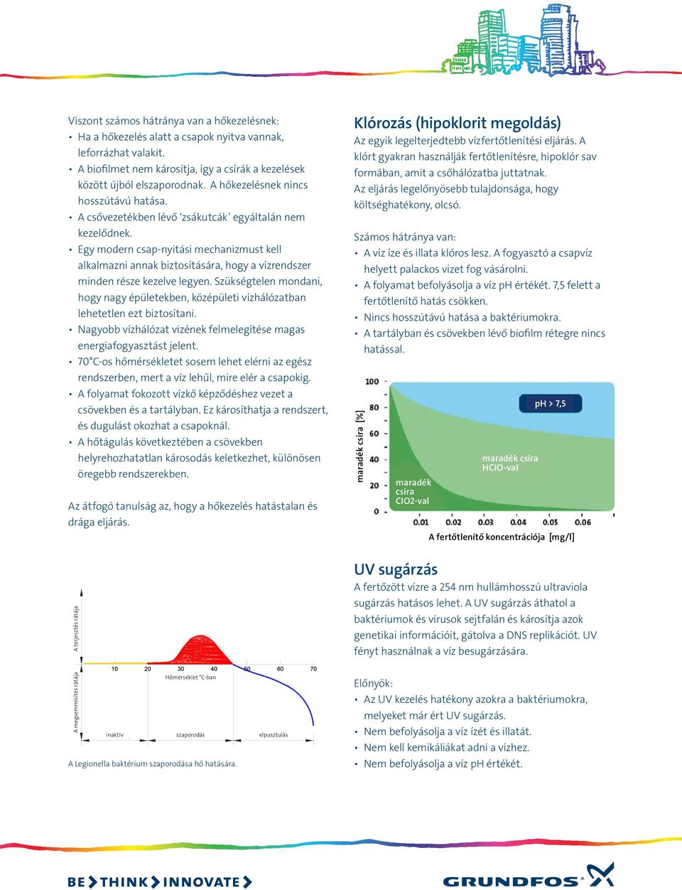 Egy modern csap-nyitási mechanizmust kell alkalmazni annak biztosítására, hogy a vízrendszer minden része kezelve legyen.