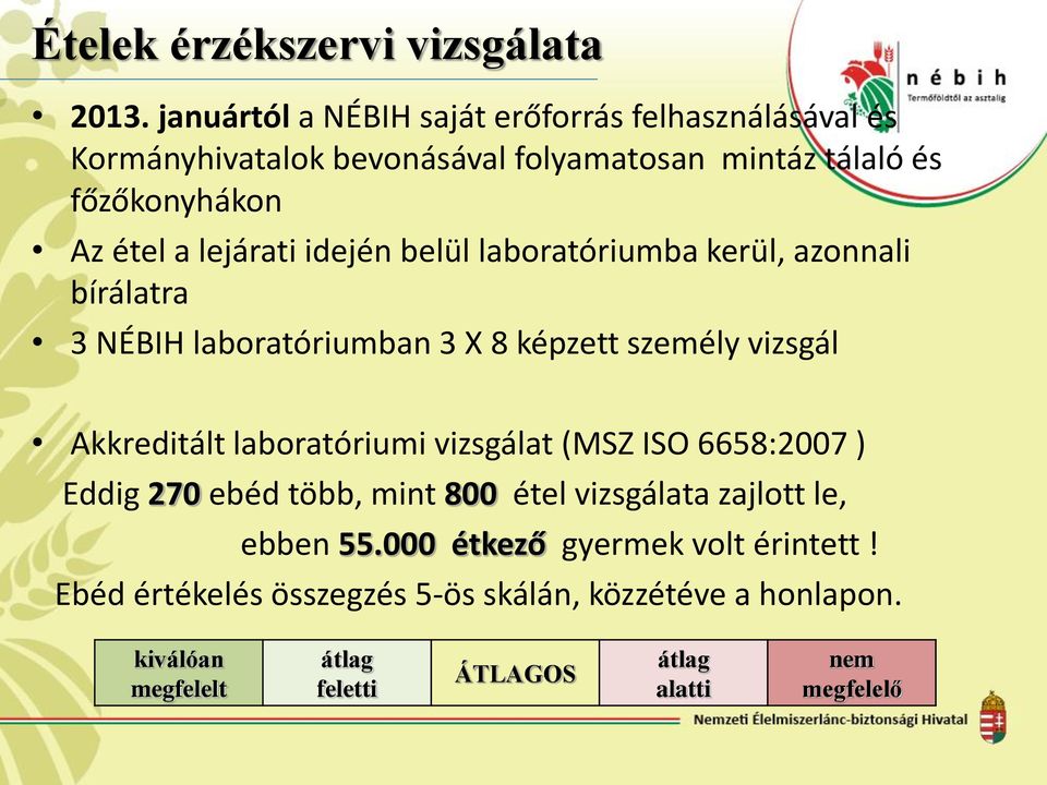 lejárati idején belül laboratóriumba kerül, azonnali bírálatra 3 NÉBIH laboratóriumban 3 X 8 képzett személy vizsgál Akkreditált laboratóriumi