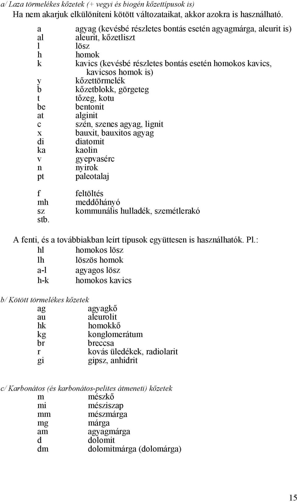 kőzetblokk, görgeteg t tőzeg, kotu be bentonit at alginit c szén, szenes agyag, lignit x bauxit, bauxitos agyag di diatomit ka kaolin v gyepvasérc n nyirok pt paleotalaj f mh sz stb.