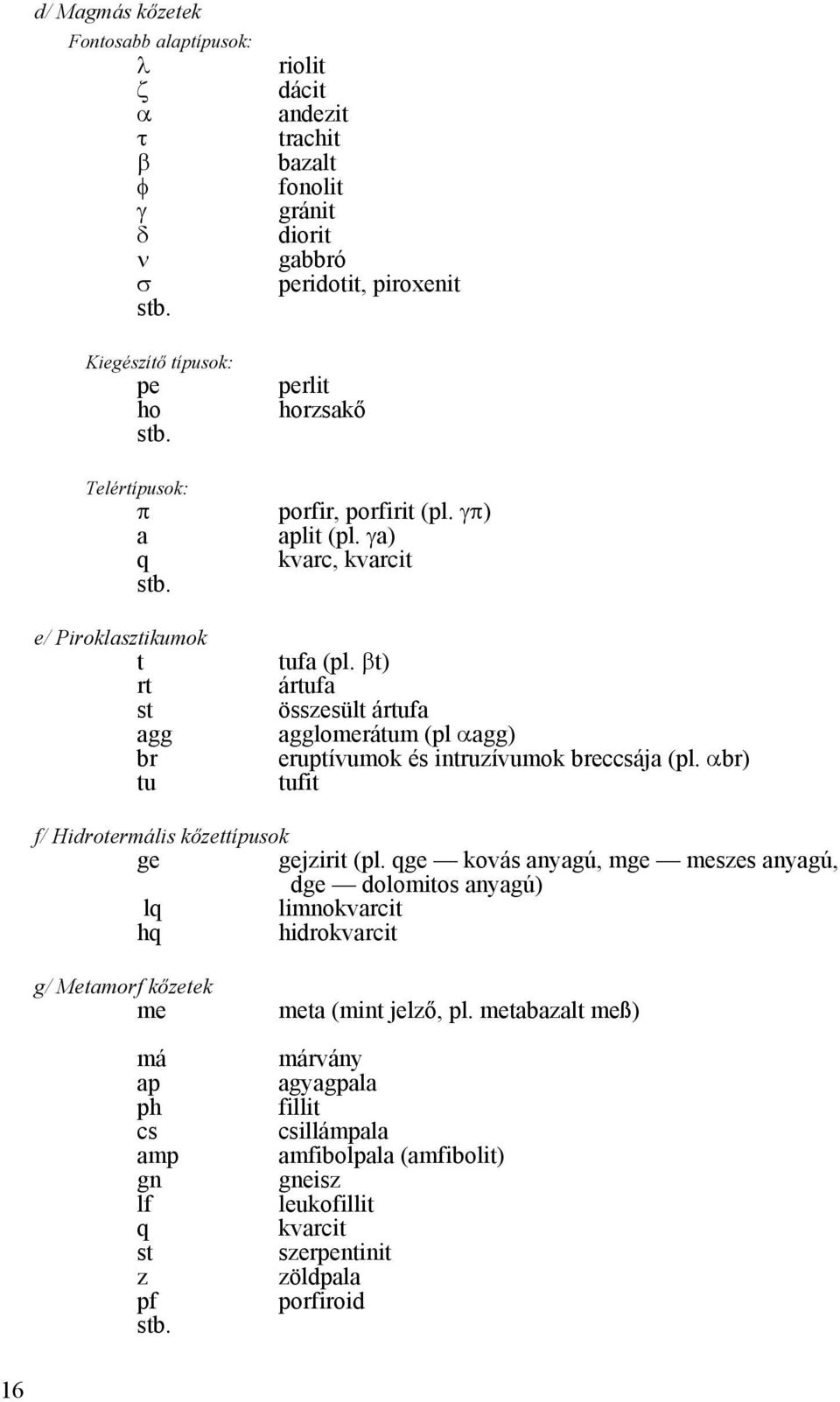 γa) kvarc, kvarcit tufa (pl. βt) ártufa összesült ártufa agglomerátum (pl αagg) eruptívumok és intruzívumok breccsája (pl. αbr) tufit f/ Hidrotermális kőzettípusok ge gejzirit (pl.