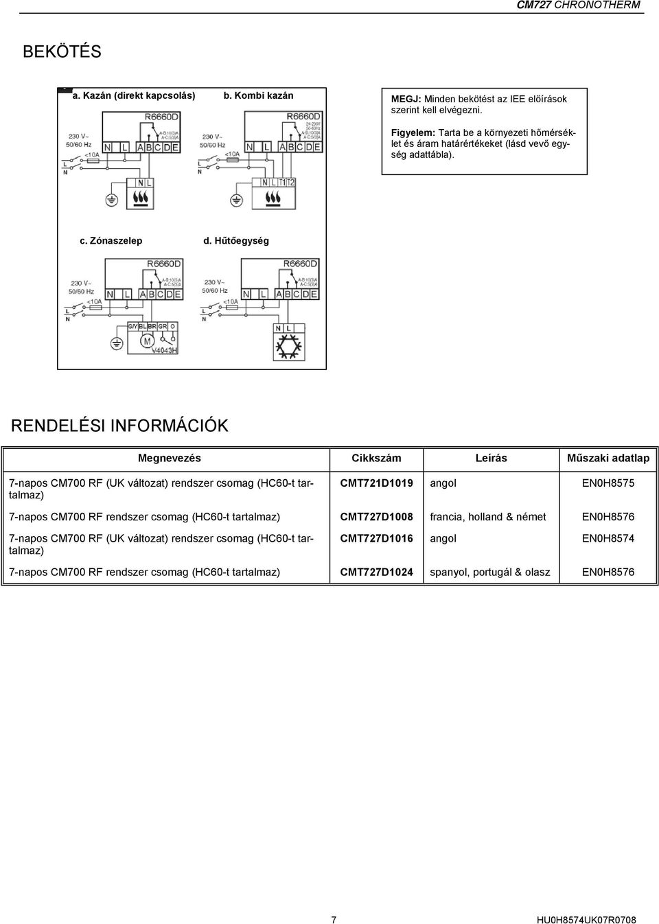 Hűtőegység RENDELÉSI INFORMÁCIÓK Megnevezés Cikkszám Leírás Műszaki adatlap 7-napos CM700 RF (UK változat) rendszer csomag (HC60-t tartalmaz) CMT72D09 angol EN0H8575 7-napos