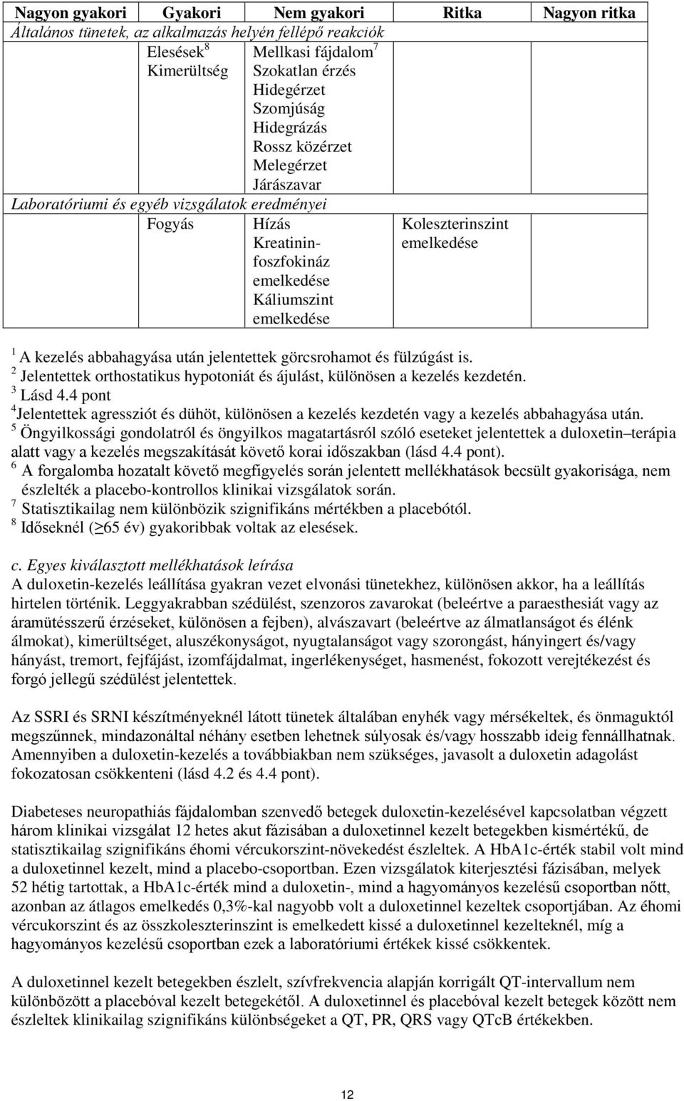 kezelés abbahagyása után jelentettek görcsrohamot és fülzúgást is. 2 Jelentettek orthostatikus hypotoniát és ájulást, különösen a kezelés kezdetén. 3 Lásd 4.