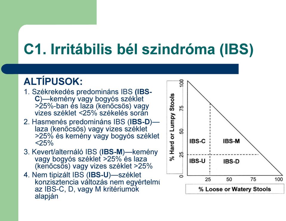 során 2. Hasmenés predomináns IBS (IBS-D) laza (kenőcsös) vagy vizes széklet >25% és kemény vagy bogyós széklet <25% 3.