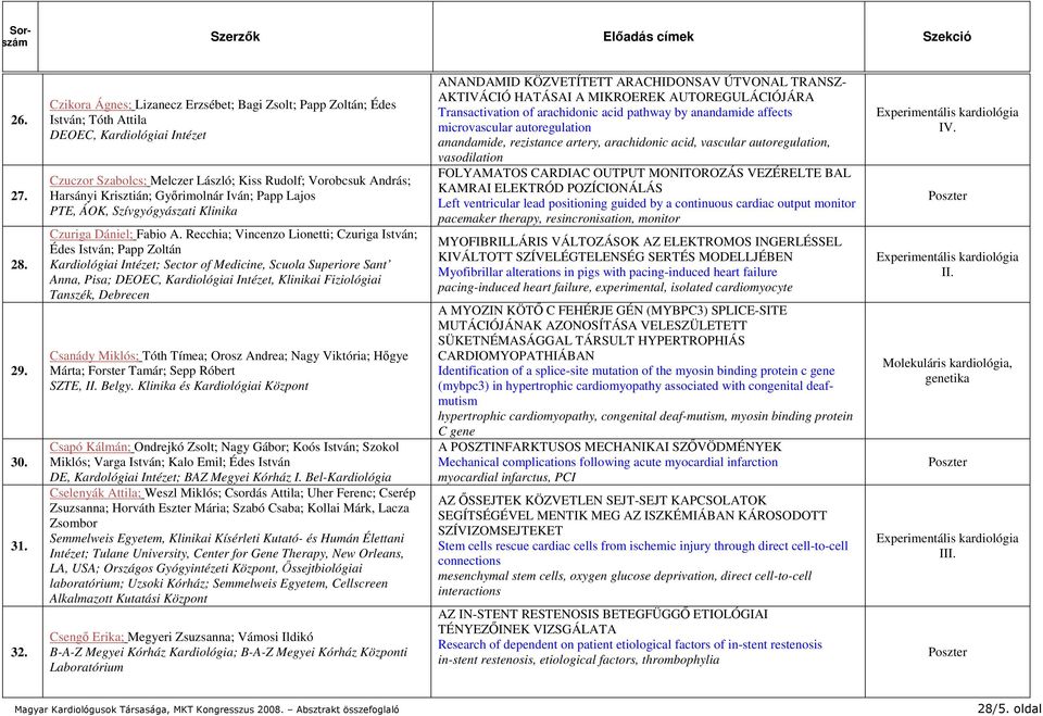 Győrimolnár Iván; Papp Lajos PTE, ÁOK, Szívgyógyászati Klinika Czuriga Dániel; Fabio A.