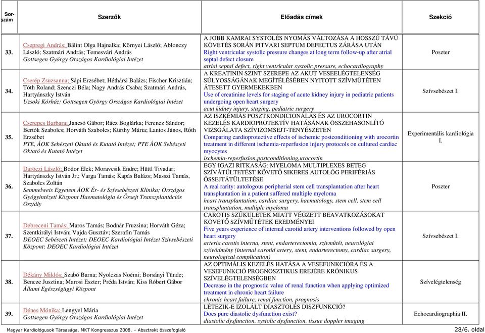 Balázs; Fischer Krisztián; Tóth Roland; Szenczi Béla; Nagy András Csaba; Szatmári András, Hartyánszky István Uzsoki Kórház; Gottsegen György Országos Kardiológiai Intézet Cserepes Barbara; Jancsó