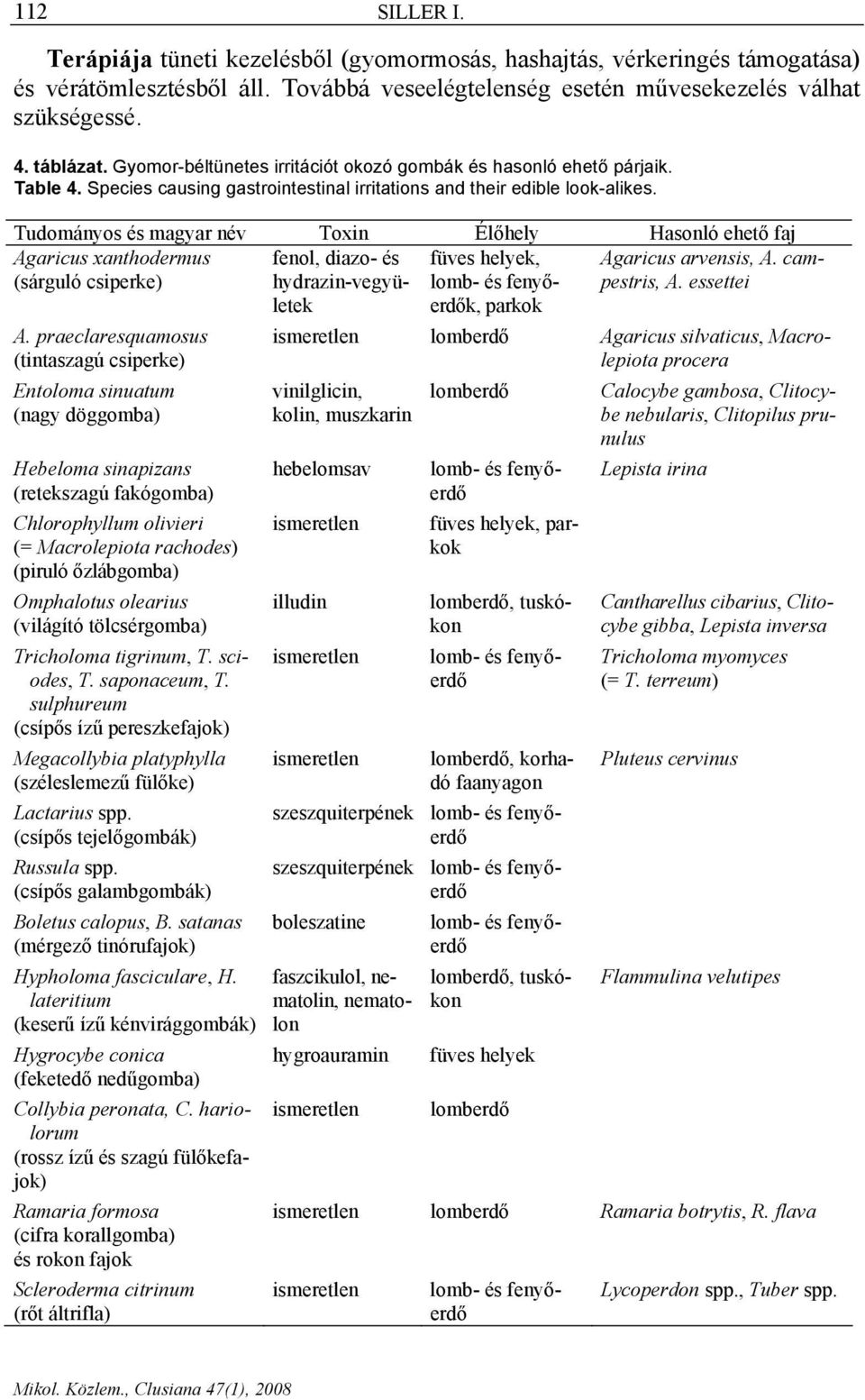 Tudományos és magyar név Toxin Élőhely Hasonló ehető faj Agaricus xanthodermus Agaricus arvensis, A. campestris, (sárguló csiperke) A. essettei A.