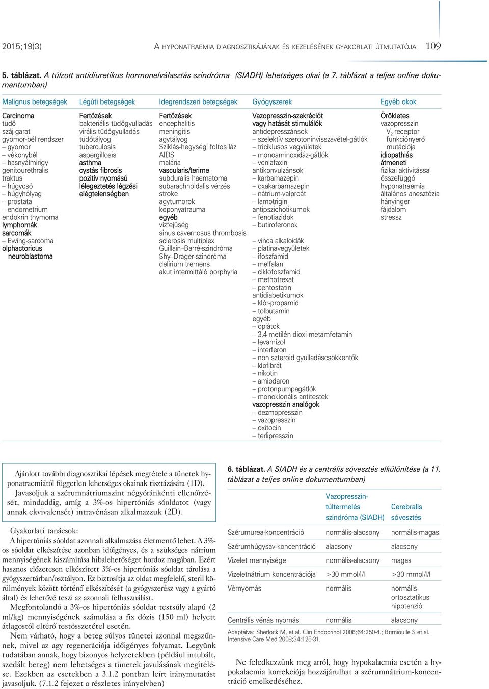 -receptor gyomor-bél rendszer tüdôtályog agytályog szelektív szerotoninvisszavétel-gátlók funkciónyerô gyomor tuberculosis Sziklás-hegységi foltos láz triciklusos vegyületek mutációja vékonybél