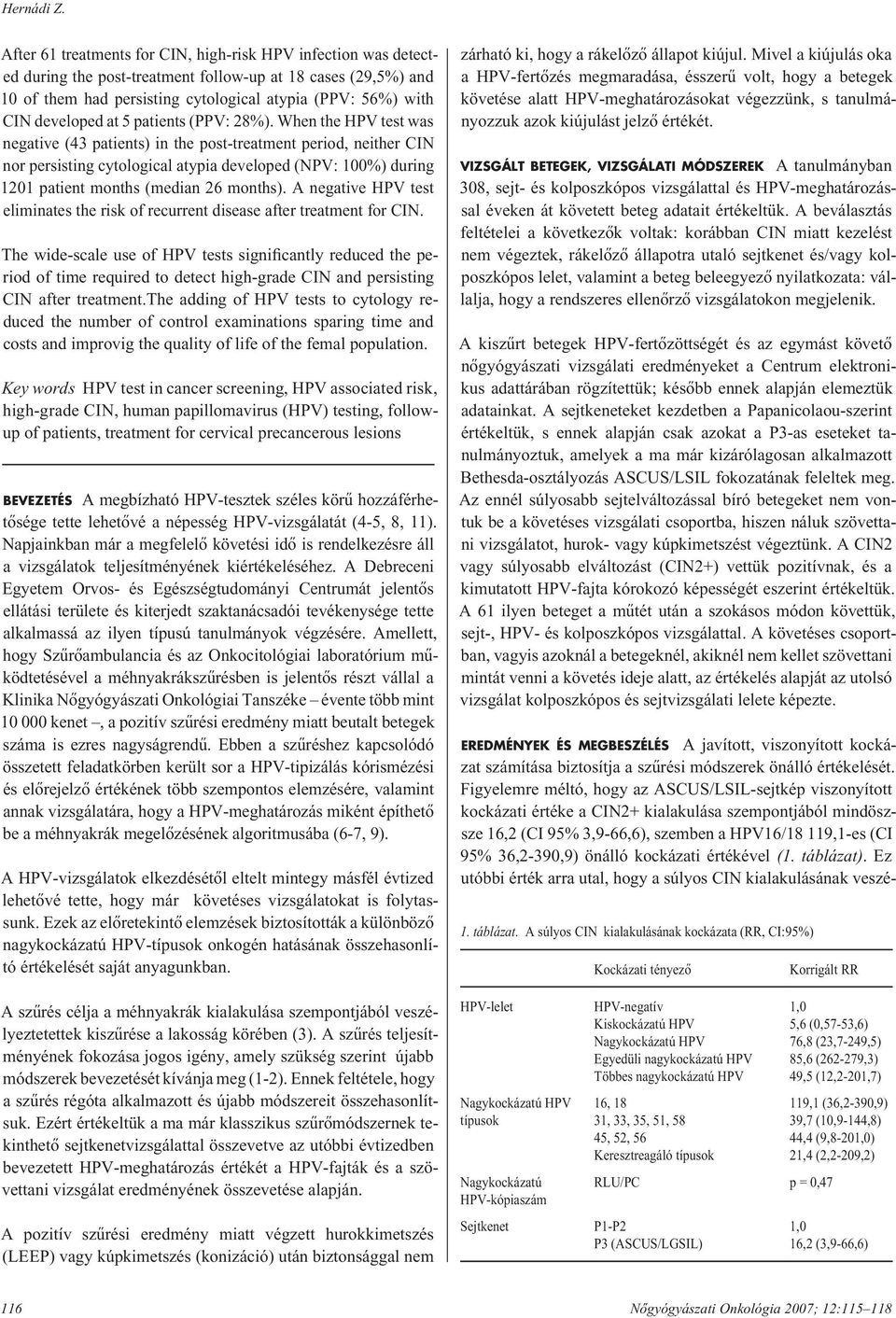 developed at 5 patients (PPV: 28%).