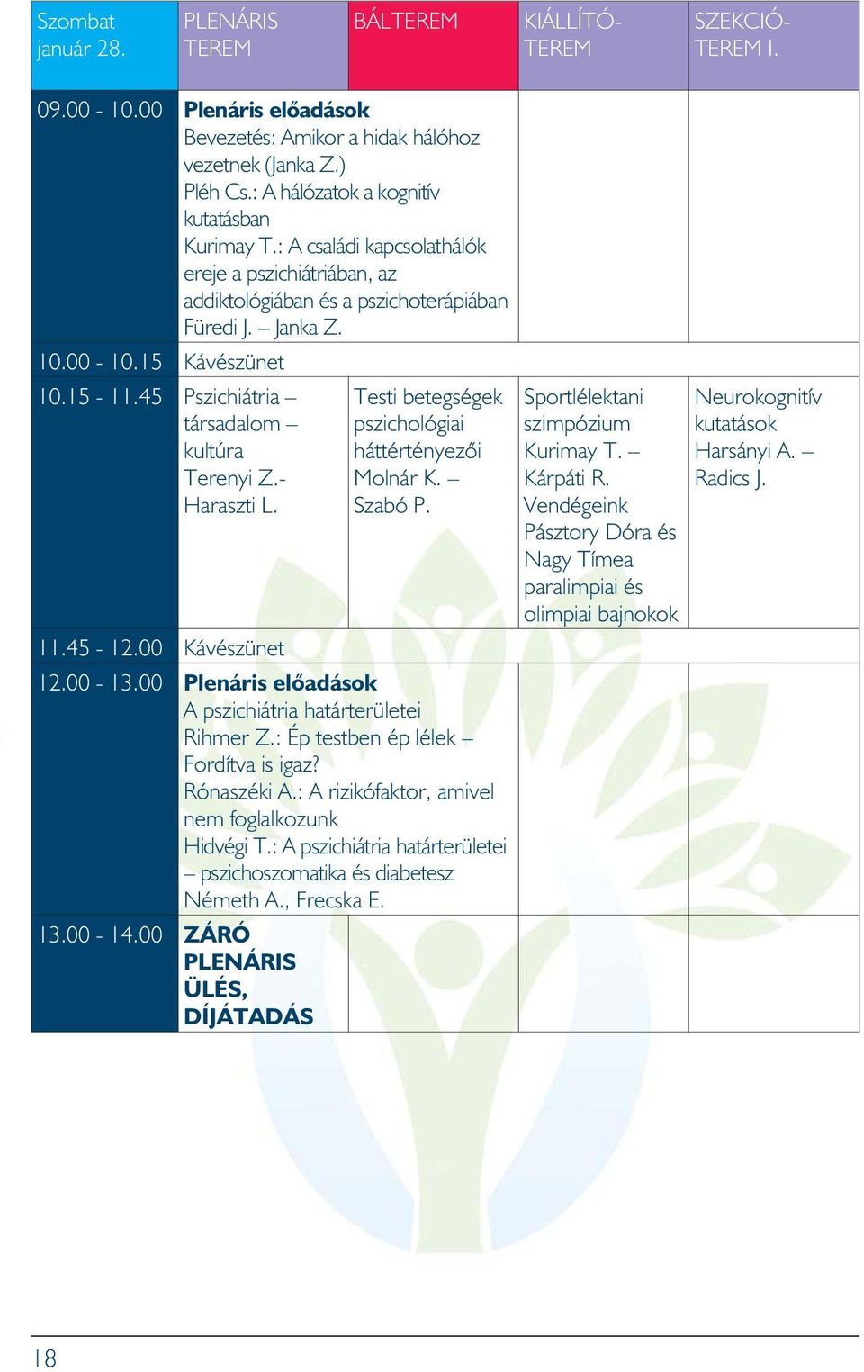 45 Pszichiátria társadalom kultúra Terenyi Z.- Haraszti L. 11.45-12.00 Kávészünet Testi betegségek pszichológiai háttértényezõi Molnár K. Szabó P. 12.00-13.