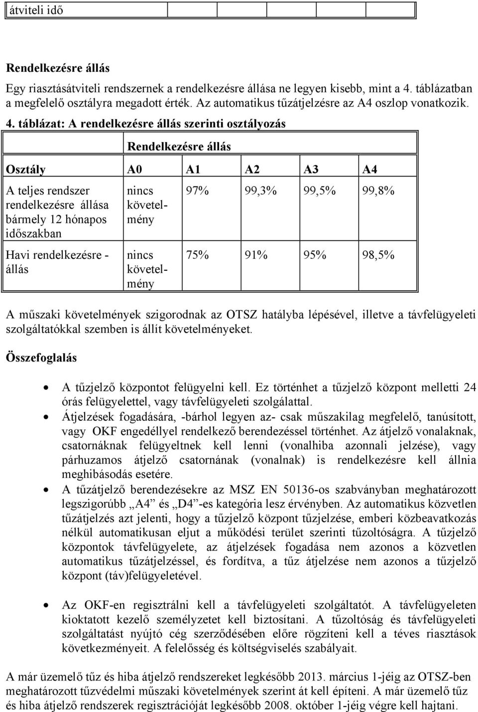 táblázat: A rendelkezésre állás szerinti osztályozás Rendelkezésre állás Osztály A0 A1 A2 A3 A4 A teljes rendszer rendelkezésre állása bármely 12 hónapos időszakban Havi rendelkezésre - állás nincs