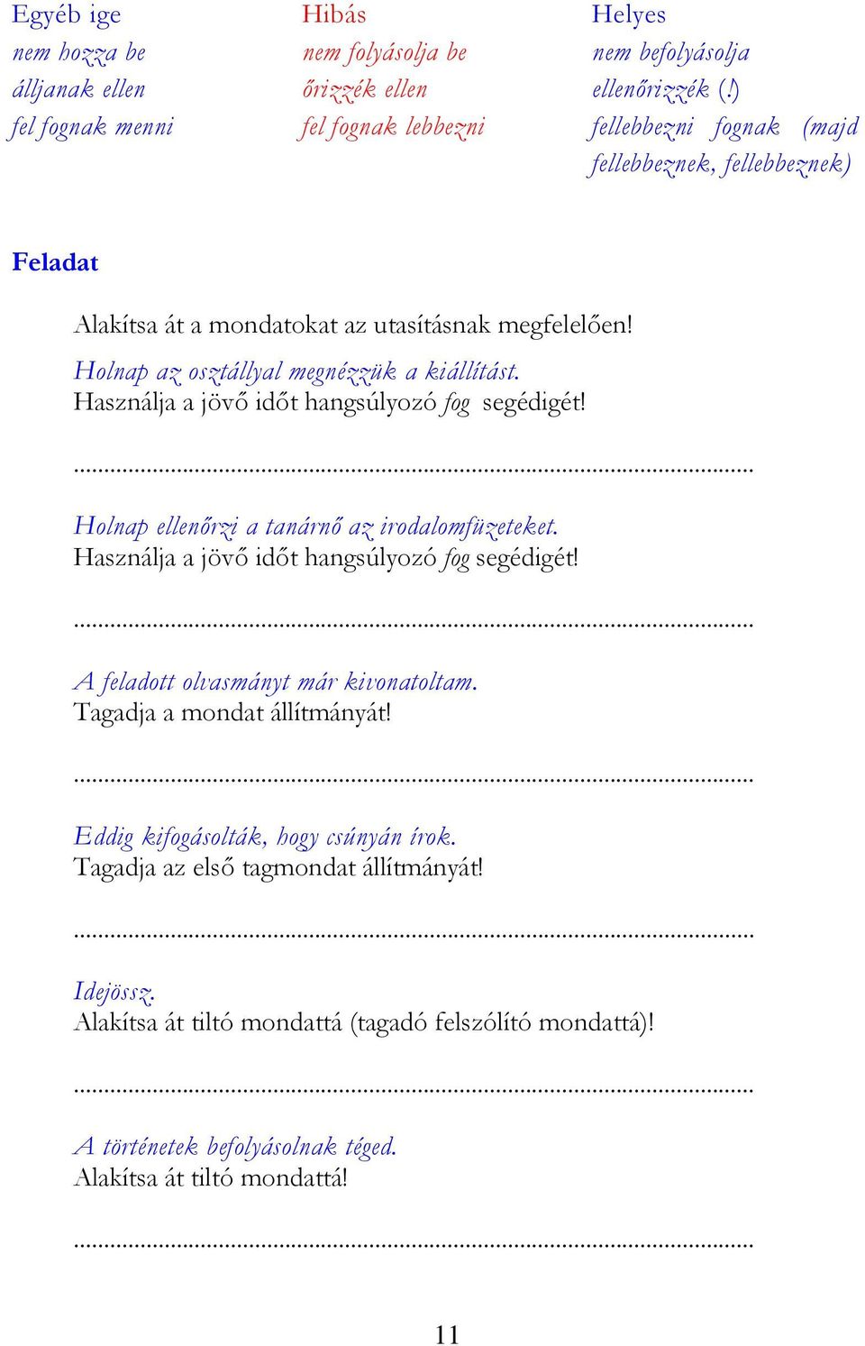 Holnap az osztállyal megnézzük a kiállítást. Használja a jövő időt hangsúlyozó fog segédigét! Holnap ellenőrzi a tanárnő az irodalomfüzeteket.