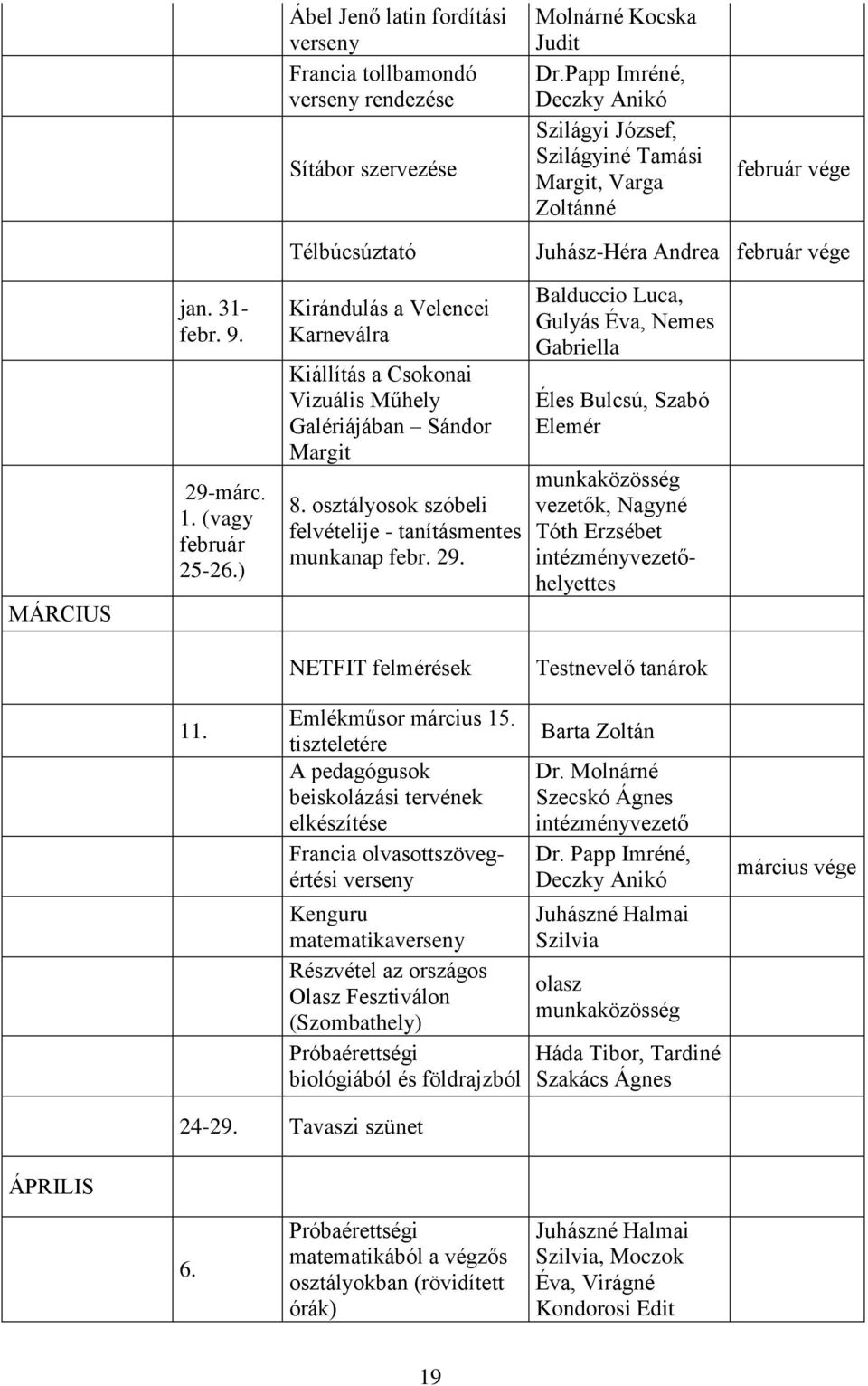 (vagy február 25-26.) Kirándulás a Velencei Karneválra Kiállítás a Csokonai Vizuális Műhely Galériájában Sándor Margit 8. osztályosok szóbeli felvételije - tanításmentes munkanap febr. 29.