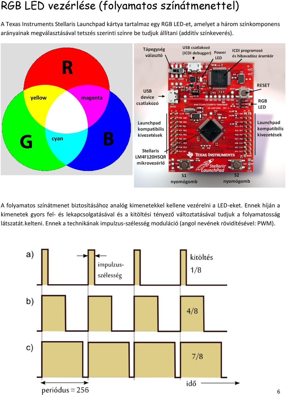 yellow magenta cyan A folyamatos színátmenet biztosításához analóg kimenetekkel kellene vezérelni a LED-eket.