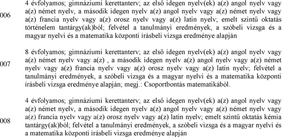 írásbeli vizsga eredménye alapján 8 évfolyamos; gimnáziumi kerettanterv; az első idegen nyelv(ek) a(z) angol nyelv vagy a(z) német nyelv vagy a(z), a második idegen nyelv a(z) angol nyelv vagy a(z)