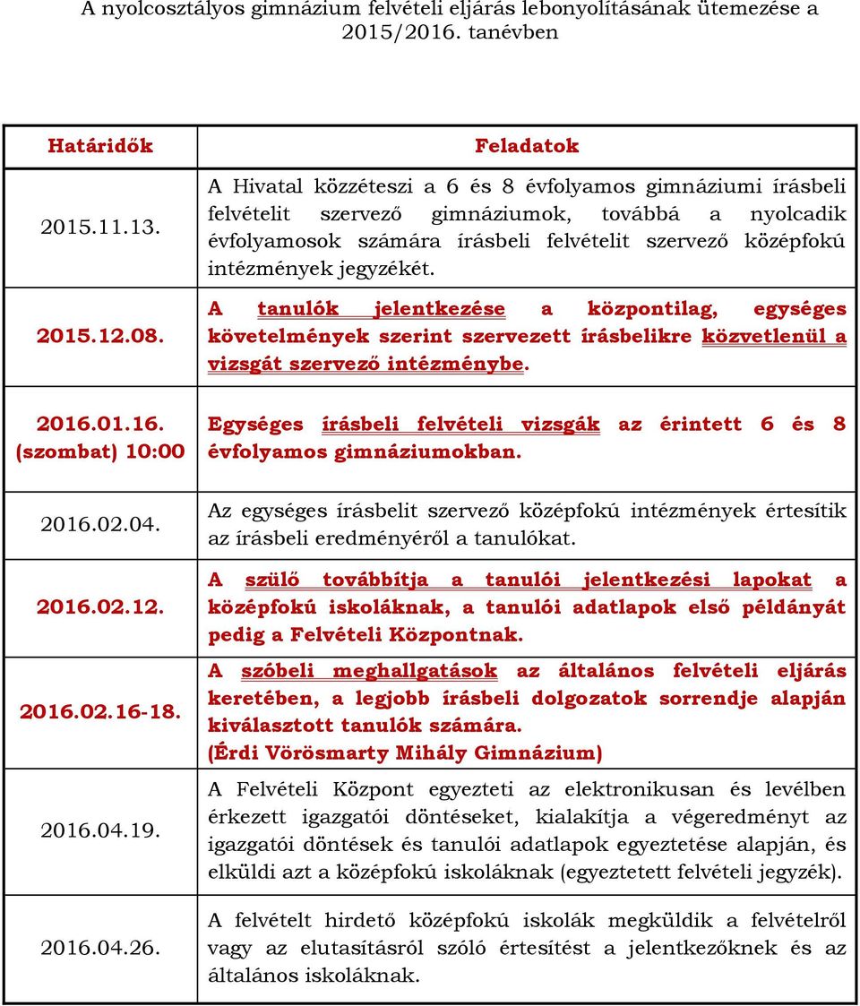 jegyzékét. A tanulók jelentkezése a központilag, egységes követelmények szerint szervezett írásbelikre közvetlenül a vizsgát szervező intézménybe. 2016.01.16. (szombat) 10:00 2016.02.04. 2016.02.12.