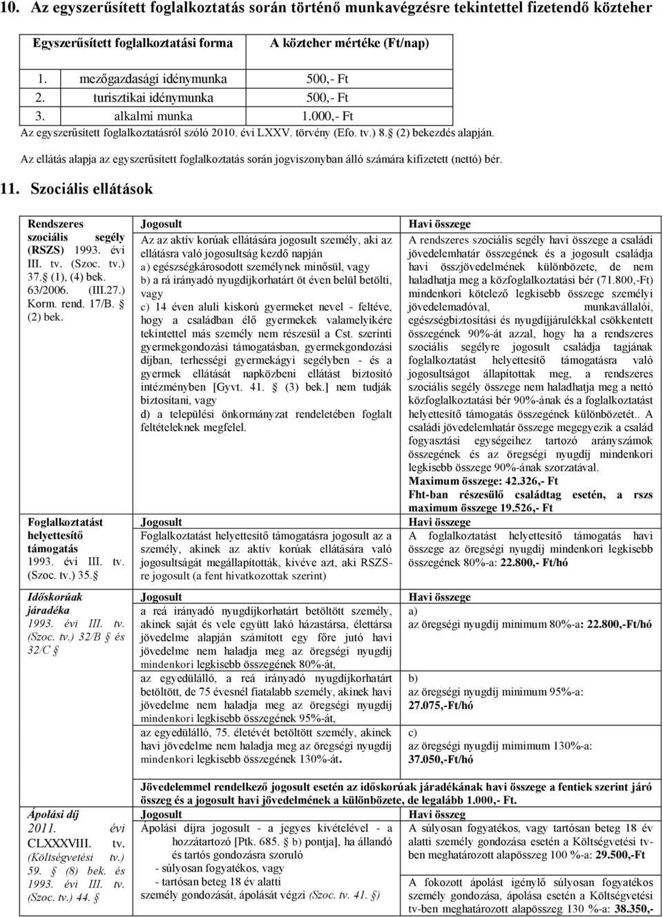 Az ellátás alapja az egyszerűsített foglalkoztatás során jogviszonyban álló számára kifizetett (nettó) bér. 11. Szociális ellátások Rendszeres szociális segély (RSZS) 1993. évi III. tv. (Szoc. tv.) 37.