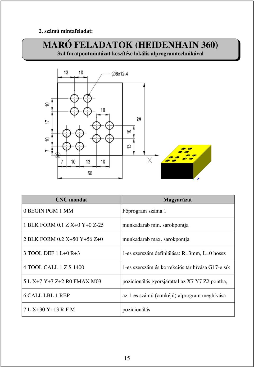 sarokpontja 3 TOOL DEF 1 L+0 R+3 1-es szerszám definiálása: R=3mm, L=0 hossz 4 TOOL CALL 1 Z S 1400 1-es szerszám és korrekciós tár hívása G17-e sík