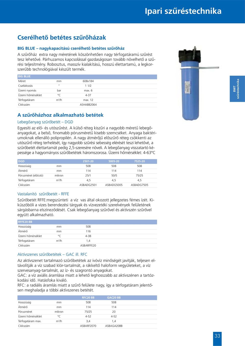 BIG BLUE Méret mm 608x184 Csatlakozás 1 1/2 Üzemi nyomás bar max. 6 Üzemi hőmérséklet C 4-37 Térfogatáram m 3 /h max.
