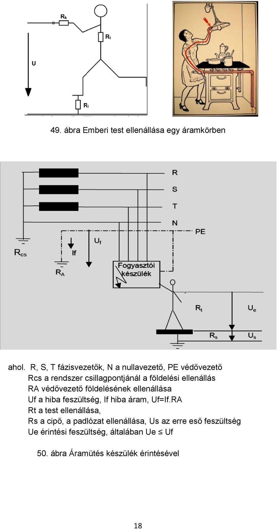 ellenállás RA védővezető földelésének ellenállása Uf a hiba feszültség, If hiba áram, Uf=If.