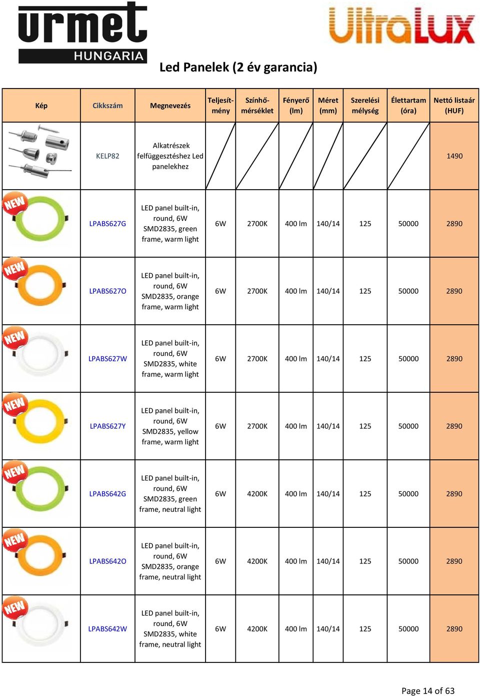 2700K 400 lm 140/14 125 50000 2890 LPABS627W LED panel built in, round, 6W 2835, white frame, warm light 6W 2700K 400 lm 140/14 125 50000 2890 LPABS627Y LED panel built in, round, 6W 2835, yellow