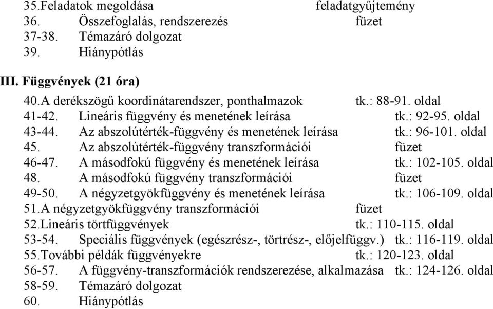 Az abszolútérték-függvény transzformációi füzet 46-47. A másodfokú függvény és menetének leírása tk.: 102-105. oldal 48. A másodfokú függvény transzformációi füzet 49-50.