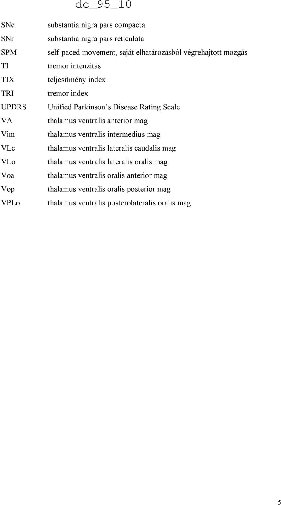 Scale thalamus ventralis anterior mag thalamus ventralis intermedius mag thalamus ventralis lateralis caudalis mag thalamus ventralis