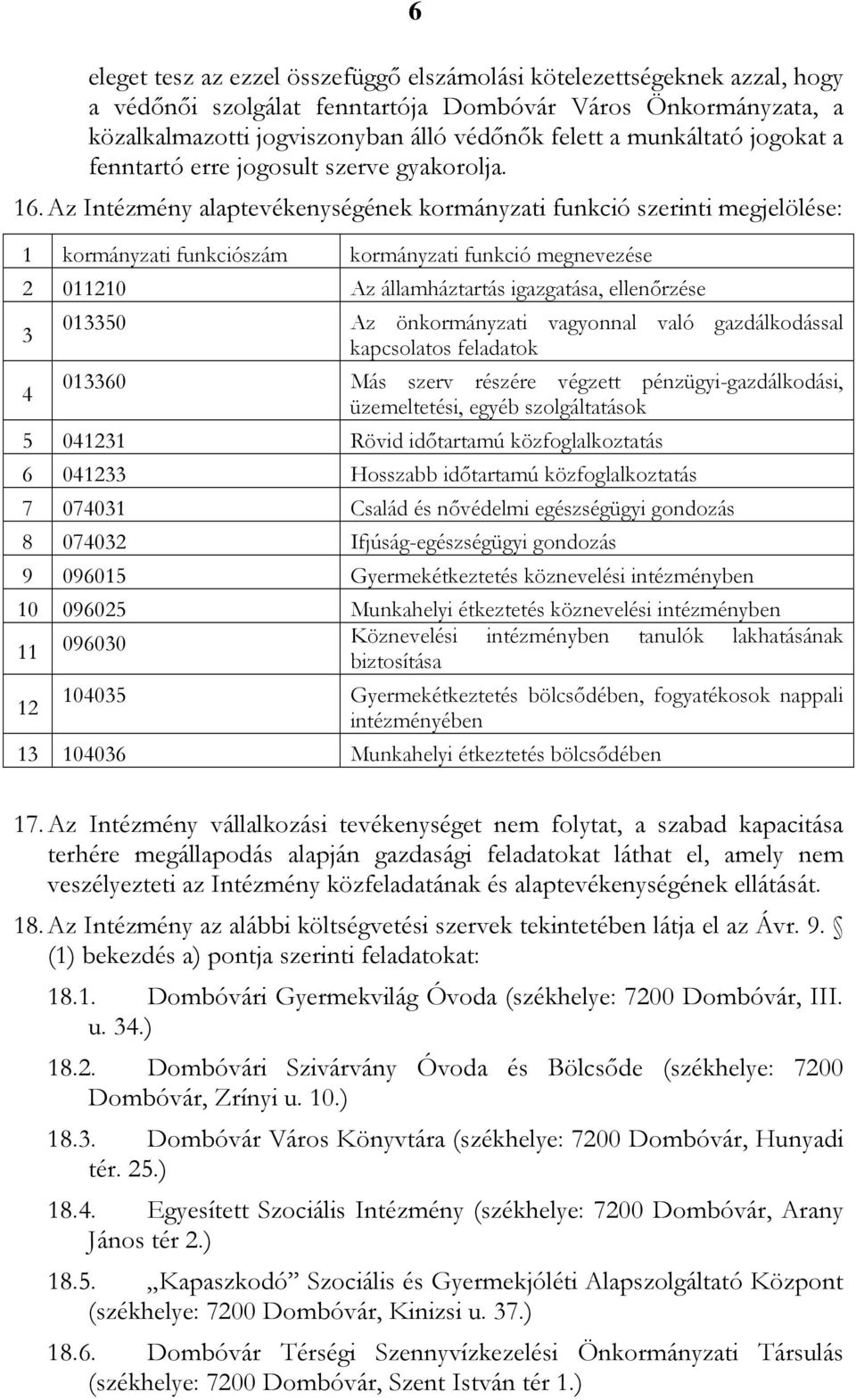 Az Intézmény alaptevékenységének kormányzati funkció szerinti megjelölése: 1 kormányzati funkciószám kormányzati funkció megnevezése 2 011210 Az államháztartás igazgatása, ellenőrzése 3 4 013350 Az