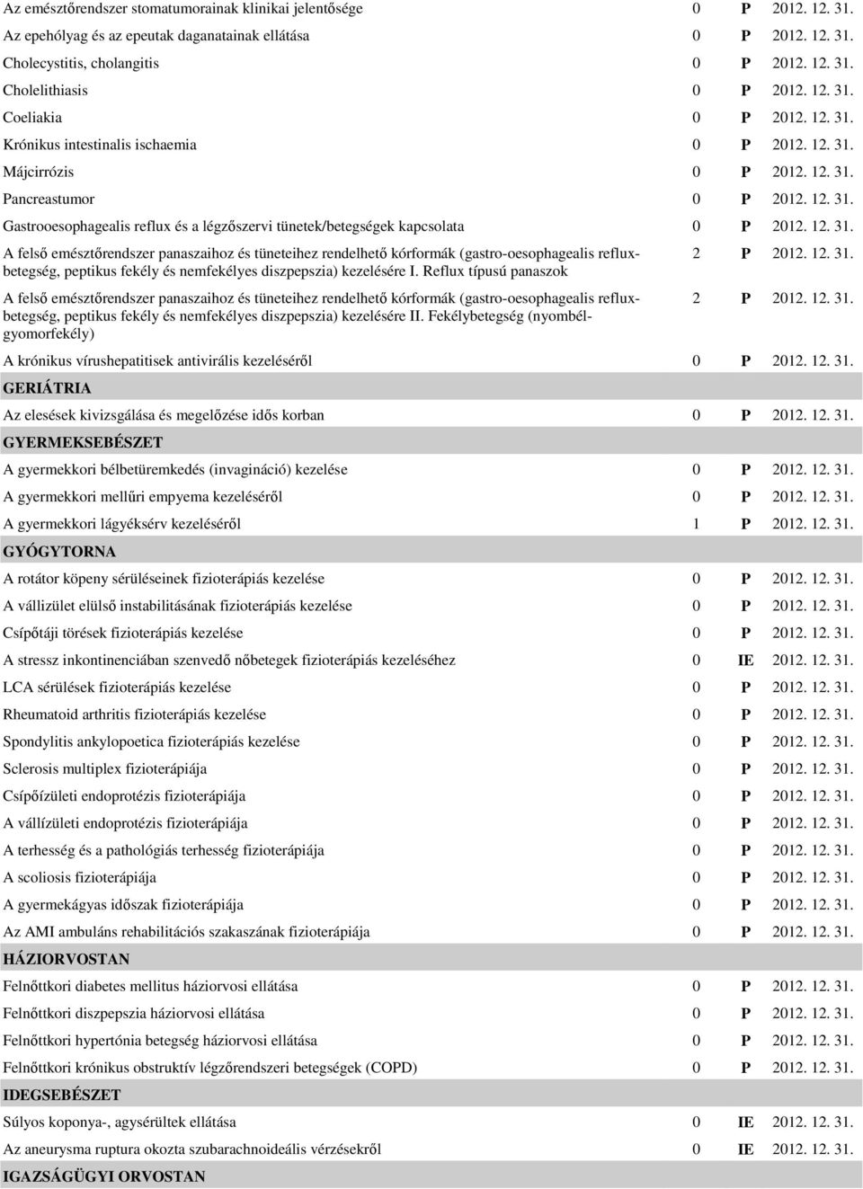 12. 31. A felsı emésztırendszer panaszaihoz és tüneteihez rendelhetı kórformák (gastro-oesophagealis refluxbetegség, peptikus fekély és nemfekélyes diszpepszia) kezelésére I.