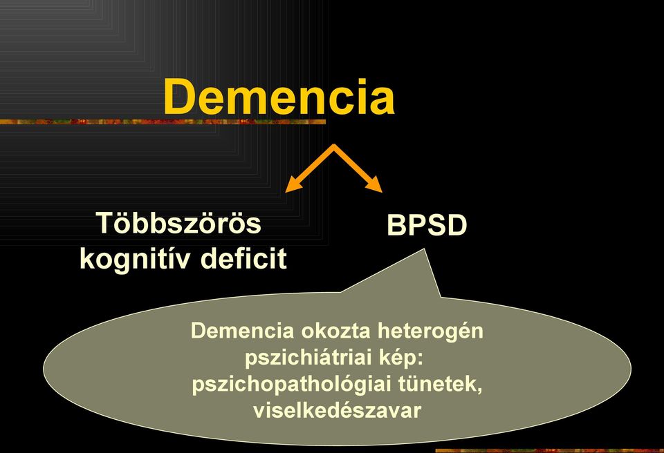 heterogén pszichiátriai kép: