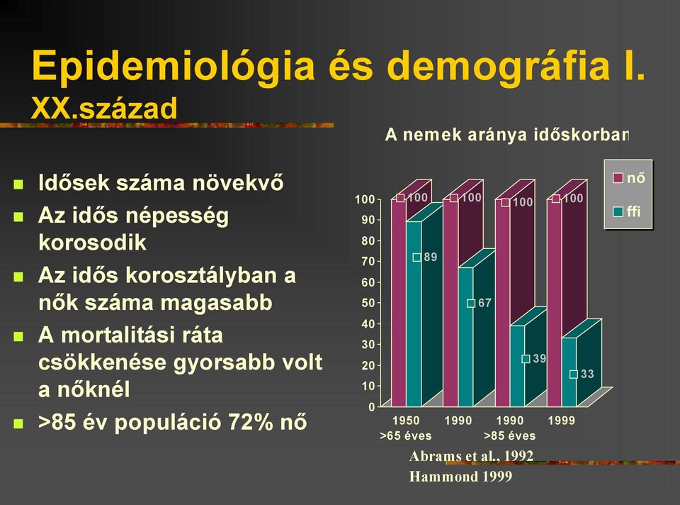 korosztályban a nők száma magasabb A mortalitási ráta csökkenése gyorsabb volt a nőknél >85