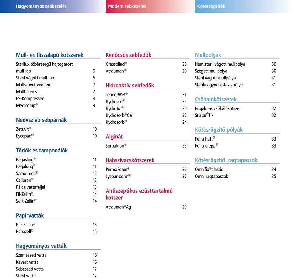 Papírvatták Pur-Zellin 15 Pehazell 15 Hagyományos vatták Szemészeti vatta 16 Kevert vatta 16 Sebészeti vatta 17 Steril vatta 17 Kenőcsös sebfedők Grassolind 20 Atrauman 20 Hidroaktív sebfedők