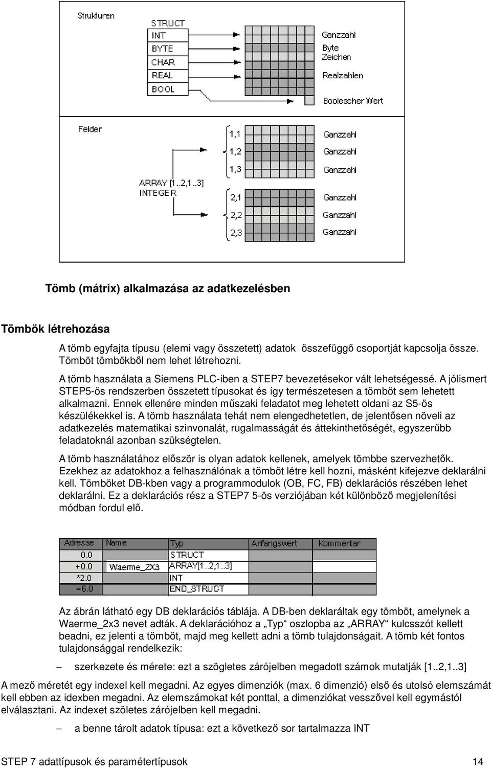 Ennek ellenére minden műszaki feladatot meg lehetett oldani az S5-ös készülékekkel is.