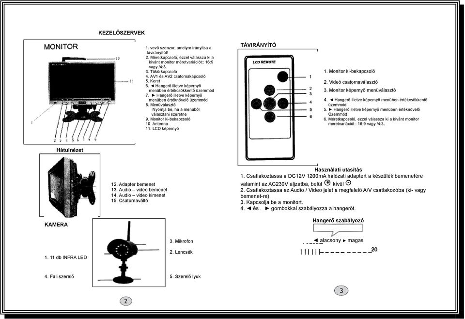 Menüválasztó Nyomja be, ha a menüből választani szeretne 9. Monitor ki-bekapcsoló 10. Antenna 11. LCD képernyő TÁVIRÁNYÍTÓ 1. Monitor ki-bekapcsoló 2. Videó csatornaválasztó 3.