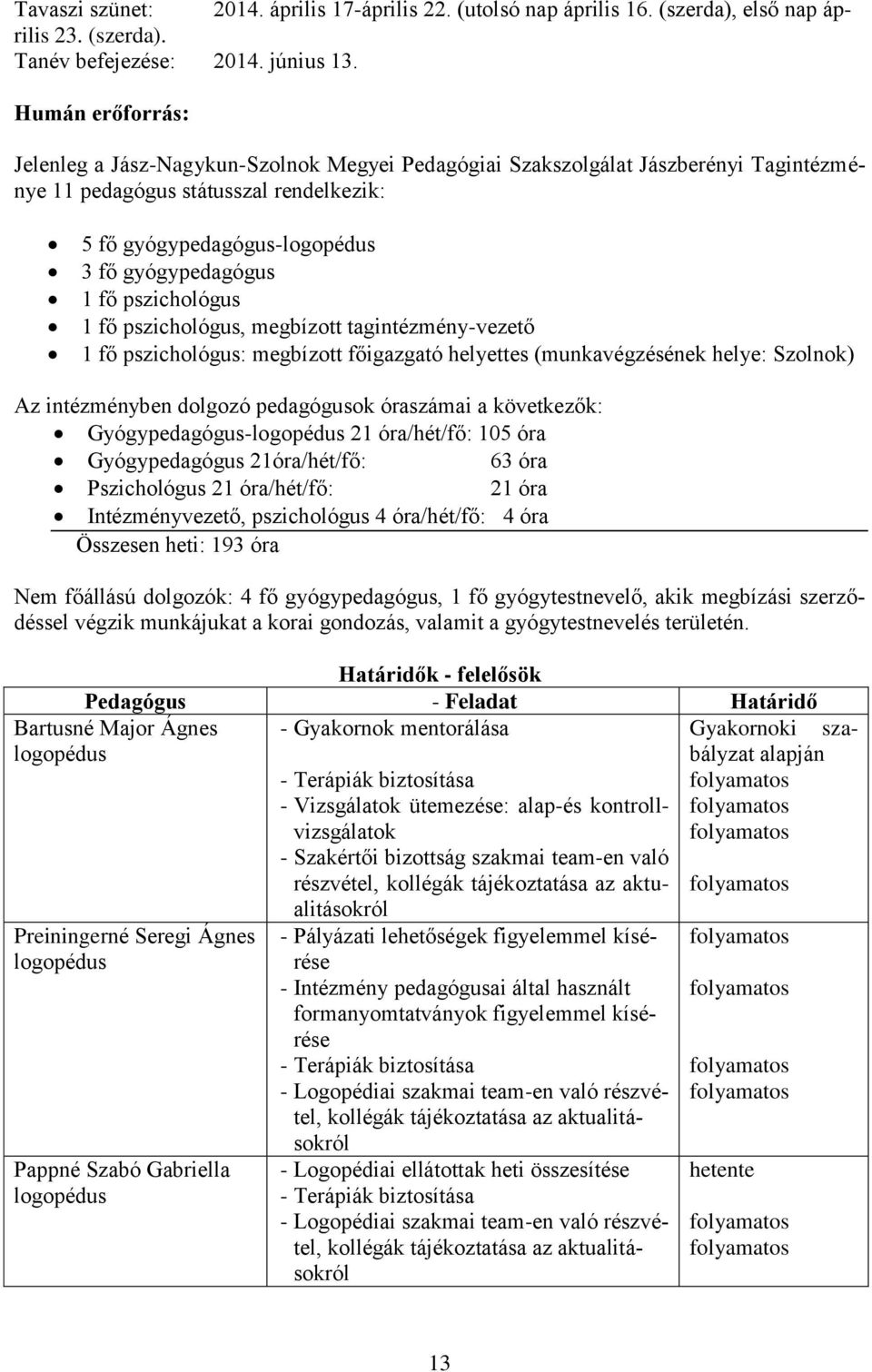 pszichológus 1 fő pszichológus, megbízott tagintézmény-vezető 1 fő pszichológus: megbízott főigazgató helyettes (munkavégzésének helye: Szolnok) Az intézményben dolgozó pedagógusok óraszámai a