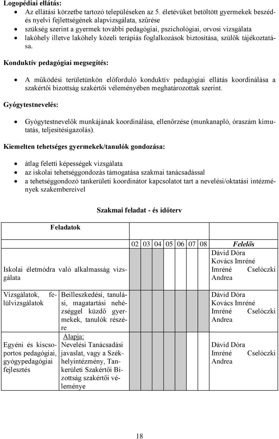 terápiás foglalkozások biztosítása, szülők tájékoztatása.