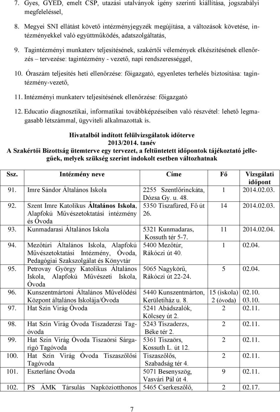 Tagintézményi munkaterv teljesítésének, szakértői vélemények elkészítésének ellenőrzés tervezése: tagintézmény - vezető, napi rendszerességgel, 10.