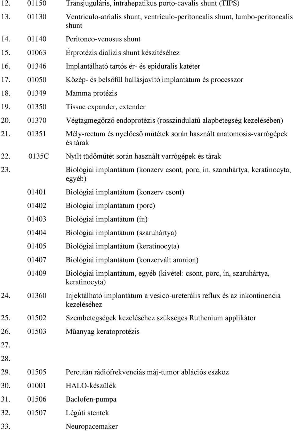 01350 Tissue expander, extender 20. 01370 Végtagmegőrző endoprotézis (rosszindulatú alapbetegség kezelésében) 21.